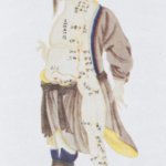 Acupuncture Orthopedics Essentials III: Myofascial Trigger Point and Joint Stabilization/Mobilization Needling - Distance Learning/Self-Study Course